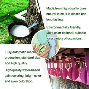 Les ballons personnalisés peuvent-ils être réutilisés ou recyclés