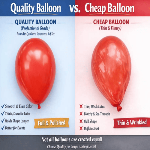 Pourquoi les prix varient entre les fournisseurs de ballons en latex