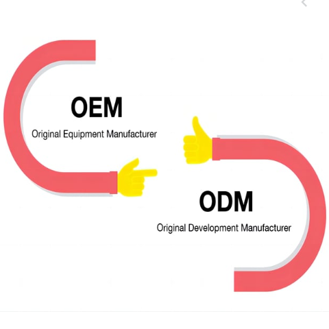 OEM vs ODM dans l’industrie des ballons