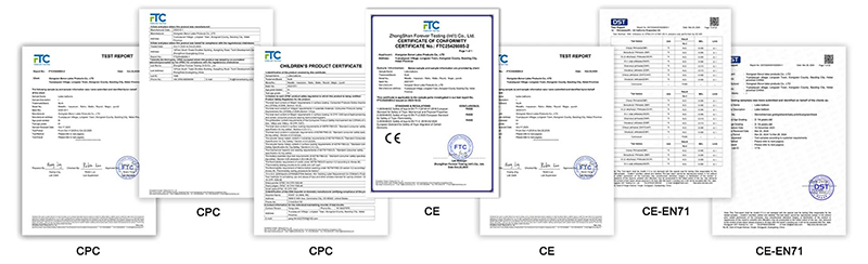 Balloon Inspection Certificate